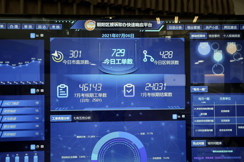 智能科技英文，如何正确表达？