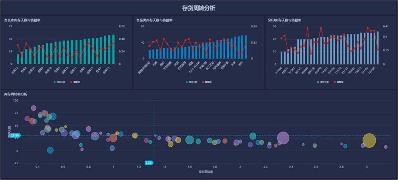 智能科技英文，让未来触手可及