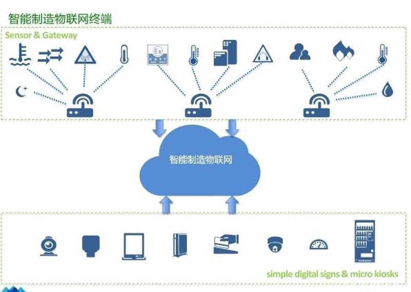 智能科技英文:探索未来语言的新篇章