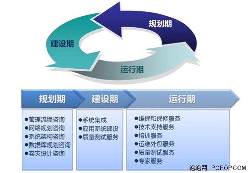 在当今这个数字化时代,企业要想立足于市场前沿,数字化转型已成为不可或缺的一部分。今天,让我们通过一个成功的数字化转型案例来深入探讨这一过程中的关键步骤和策略。